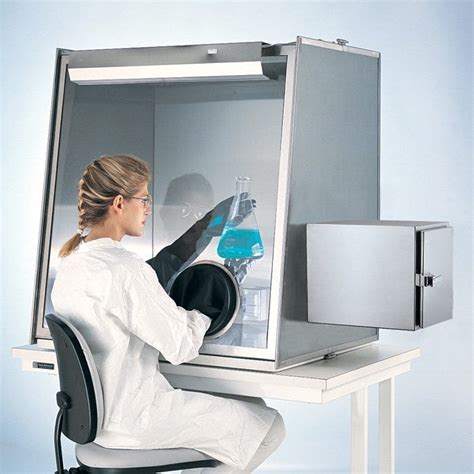 stainless steel glove box isolator|temporary glove box.